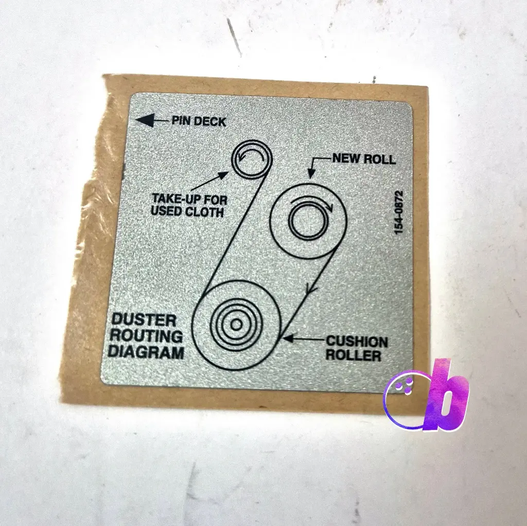 DUSTER CLOTH ROUTING STICKER (KUSTODIAN PLUS) 